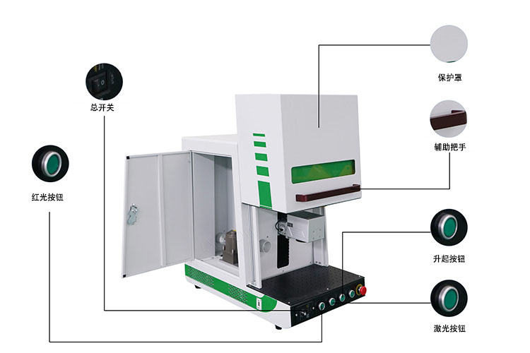 3D密封小型光纖激光打標(biāo)機(jī)示意圖